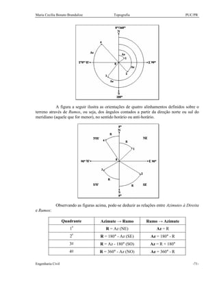 Maria Cecília Bonato Brandalize Topografia PUC/PR
Engenharia Civil -71-
A figura a seguir ilustra as orientações de quatro alinhamentos definidos sobre o
terreno através de Rumos, ou seja, dos ângulos contados a partir da direção norte ou sul do
meridiano (aquele que for menor), no sentido horário ou anti-horário.
Observando as figuras acima, pode-se deduzir as relações entre Azimutes à Direita
e Rumos:
Quadrante Azimute → Rumo Rumo → Azimute
1
o
R = Az (NE) Az = R
2
o
R = 180° - Az (SE) Az = 180° - R
3o R = Az - 180° (SO) Az = R + 180°
4o R = 360° - Az (NO) Az = 360° - R
 