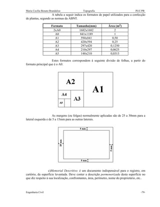 Maria Cecília Bonato Brandalize Topografia PUC/PR
Engenharia Civil -79-
A tabela a seguir indica os formatos de papel utilizados para a confecção
de plantas, segundo as normas da ABNT.
Formato Tamanho(mm) Área (m2)
2xA0 1682x1682 2
A0 841x1189 1
A1 594x841 0,50
A2 420x594 0,25
A3 297x420 0,1250
A4 210x297 0,0625
A5 148x210 0,0313
Estes formatos correspondem à seguinte divisão de folhas, a partir do
formato principal que é o A0:
As margens (ou folgas) normalmente aplicadas são de 25 a 30mm para a
lateral esquerda e de 5 a 15mm para as outras laterais.
c)Memorial Descritivo: é um documento indispensável para o registro, em
cartório, da superfície levantada. Deve conter a descrição pormenorizada desta superfície no
que diz respeito à sua localização, confrontantes, área, perímetro, nome do proprietário, etc..
 