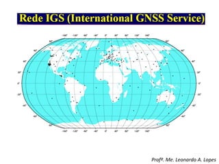 Profº. Me. Leonardo A. Lopes
 