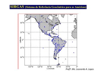 Profº. Me. Leonardo A. Lopes
 