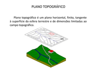 PLANO TOPOGRÁFICO
Plano topográfico é um plano horizontal, finito, tangente
à superfície da esfera terrestre e de dimensões limitadas ao
campo topográfico.
 