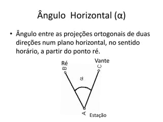 Ângulo Horizontal (α)
• Ângulo entre as projeções ortogonais de duas
direções num plano horizontal, no sentido
horário, a partir do ponto ré.
Ré Vante
Estação
 