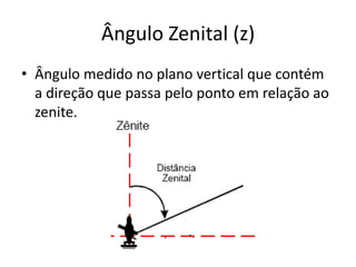 Ângulo Zenital (z)
• Ângulo medido no plano vertical que contém
a direção que passa pelo ponto em relação ao
zenite.
 