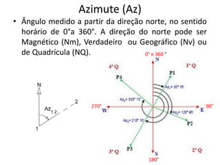 Azimute (Az)
• Ângulo medido a partir da direção norte, no sentido
horário de 0°a 360°. A direção do norte pode ser
Magnético (Nm), Verdadeiro ou Geográfico (Nv) ou
de Quadrícula (NQ). 0° e 360 °
90°
180°
270°
 