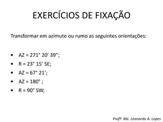 EXERCÍCIOS DE FIXAÇÃO
Transformar em azimute ou rumo as seguintes orientações:
• AZ = 271° 20’ 39”;
• R = 23° 15’ SE;
• AZ = 67° 21’;
• AZ = 180° ;
• R = 90° SW;
Profº. Me. Leonardo A. Lopes
 