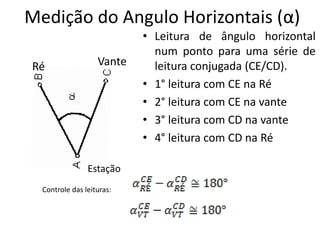 Medição do Angulo Horizontais (α)
• Leitura de ângulo horizontal
num ponto para uma série de
leitura conjugada (CE/CD).
• 1° leitura com CE na Ré
• 2° leitura com CE na vante
• 3° leitura com CD na vante
• 4° leitura com CD na Ré
Ré Vante
Estação
Controle das leituras:
 