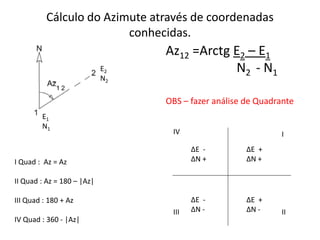 Cálculo do Azimute através de coordenadas
conhecidas.
E2
N2
E1
N1
Az12 =Arctg E2 – E1
N2 - N1
OBS – fazer análise de Quadrante
I
II
III
IV
ΔE +
ΔN +
ΔE +
ΔN -
ΔE -
ΔN -
ΔE -
ΔN +
I Quad : Az = Az
II Quad : Az = 180 – |Az|
III Quad : 180 + Az
IV Quad : 360 - |Az|
 