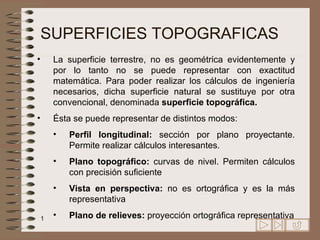 SUPERFICIES TOPOGRAFICAS ,[object Object],[object Object],[object Object],[object Object],[object Object],[object Object]