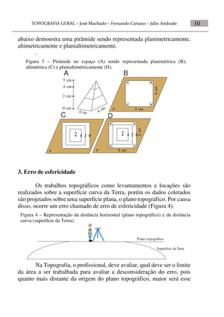 10
abaixo demonstra uma pirâmide sendo representada planimetricamente,
altimetricamente e planialtimetricamente.
.
3. Erro de esfericidade
Os trabalhos topográficos como levantamentos e locações são
realizados sobre a superfície curva da Terra, porém os dados coletados
são projetados sobre uma superfície plana, o plano topográfico. Por causa
disso, ocorre um erro chamado de erro de esfericidade (Figura 4).
Na Topografia, o profissional, deve avaliar, qual deve ser o limite
da área a ser trabalhada para avaliar a desconsideração do erro, pois
quanto mais distante da origem do plano topográfico, maior será esse
Figura 3 – Pirâmide no espaço (A) sendo representada planimétrica (B),
altimétrica (C) e planialtimétricamente (D).
4 cm 4 cm0 cm
2 cm
4 cm
5 cm
 4 cm
4cm
 4 cm
4cm

4 25 0
A B
C D
4 2
5
0
Figura 4 – Representação da distância horizontal (plano topográfico) e da distância
curva (superfície da Terra).
Plano topográfico
Superfície da Terra
 