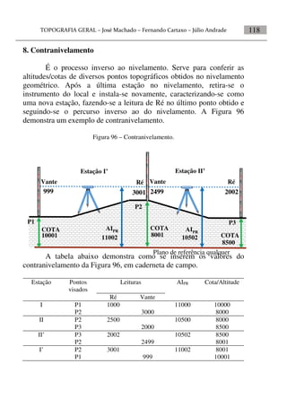 118
8. Contranivelamento
É o processo inverso ao nivelamento. Serve para conferir as
altitudes/cotas de diversos pontos topográficos obtidos no nivelamento
geométrico. Após a última estação no nivelamento, retira-se o
instrumento do local e instala-se novamente, caracterizando-se como
uma nova estação, fazendo-se a leitura de Ré no último ponto obtido e
seguindo-se o percurso inverso ao do nivelamento. A Figura 96
demonstra um exemplo de contranivelamento.
Figura 96 – Contranivelamento.
A tabela abaixo demonstra como se inserem os valores do
contranivelamento da Figura 96, em caderneta de campo.
Estação Pontos
visados
Leituras AIPR Cota/Altitude
Ré Vante
I P1 1000 11000 10000
P2 3000 8000
II P2 2500 10500 8000
P3 2000 8500
II’ P3 2002 10502 8500
P2 2499 8001
I’ P2 3001 11002 8001
P1 999 10001
Plano de referência qualquer
COTA
COTA
AIPR
Ré Ré
1100210001
999 2002
8500
P1
P2
Vante Vante
P3
COTA
8001
3001 2499
AIPR
10502
Estação I’ Estação II’
 