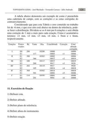 120
A tabela abaixo demonstra um exemplo de como é preenchida
uma caderneta de campo, com as correções e as cotas corrigidas do
contranivelamento.
Considerando que para esta Tabela o erro cometido no trabalho
foi de -6 mm, e que esse erro está abaixo ou dentro da tolerância, pode-
se fazer a distribuição. Dividem-se os 6 mm por 6 estações e será obtida
uma correção de 1 mm a mais para cada estação. Como é acumulativa
teremos: +1 mm, +2 mm, +3 mm, +4 mm, + 5mm e + 6mm,
respectivamente.
Estações Pontos
visados
Ré Vante AIPR Cota/altitude Correção Cota/
altitude
corrigida
I E0 200 10200 10000 10000
E1 117 10083 +1 10084
II E1 300 10383 10083 10084
E2 366 10017 +2 10019
III E2 100 10117 10017 10019
E3 200 9917 +3 9920
III’ E3 202 10119 9917 9920
E2 105 10014 +4 10018
II’ E2 368 10382 10014 10018
E1 301 10081 +5 10086
I’ E1 114 10195 10081 10086
E0 201 9994 +6 10000
11. Exercícios de fixação
1) Definair cota.
2) Definir altitude.
3) Definir plano de referência.
4) Definir altura do instrumento.
5) Definir estação.
 