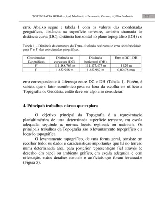 11
erro. Abaixo segue a tabela 1 com os valores das coordenadas
geográficas, distância na superfície terrestre, também chamada de
distância curva (DC), distância horizontal no plano topográfico (DH) e o
erro correspondente à diferença entre DC e DH (Tabela 1). Porém, é
sabido, que o fator econômico pesa na hora da escolha em utilizar a
Topografia ou Geodésia, então deve ser algo a se considerar.
4. Principais trabalhos e áreas que explora
O objetivo principal da Topografia é a representação
planialtimétrica de uma determinada superfície terrestre, em escala
adequada, seguindo as normas locais, regionais ou nacionais. Os
principais trabalhos da Topografia são o levantamento topográfico e a
locação topográfica.
O levantamento topográfico, de uma forma geral, consiste em
recolher todos os dados e características importantes que há no terreno
numa determinada área, para posterior representação fiel através de
desenho em papel ou ambiente gráfico, em escala adequada e com
orientação, todos detalhes naturais e artificiais que foram levantados
(Figura 5).
Tabela 1 – Distância da curvatura da Terra, distância horizontal e erro de esfericidade
para 1º e 1’ das coordenadas geográficas.
Coordenadas
Geográficas
Distância na
curvatura (DC)
Distância
horizontal (DH)
Erro = DC - DH
1º 111.188,763 m 111.177,473 m 11,29 m
1’ 1.852,958 m 1.852,957 m 0,02178 mm
 