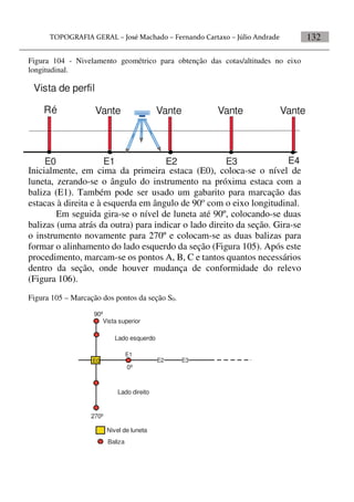 132
Figura 104 - Nivelamento geométrico para obtenção das cotas/altitudes no eixo
longitudinal.
E0 E1 E2
Ré Vante Vante
E3 E4
Vante Vante
Vista de perfil
Inicialmente, em cima da primeira estaca (E0), coloca-se o nível de
luneta, zerando-se o ângulo do instrumento na próxima estaca com a
baliza (E1). Também pode ser usado um gabarito para marcação das
estacas à direita e à esquerda em ângulo de 90o
com o eixo longitudinal.
Em seguida gira-se o nível de luneta até 90º, colocando-se duas
balizas (uma atrás da outra) para indicar o lado direito da seção. Gira-se
o instrumento novamente para 270º e colocam-se as duas balizas para
formar o alinhamento do lado esquerdo da seção (Figura 105). Após este
procedimento, marcam-se os pontos A, B, C e tantos quantos necessários
dentro da seção, onde houver mudança de conformidade do relevo
(Figura 106).
Figura 105 – Marcação dos pontos da seção S0.
E0
Lado esquerdo
Lado direito
E1
E2 E3
Nivel de luneta
Baliza
0º
90º
270º
Vista superior
 