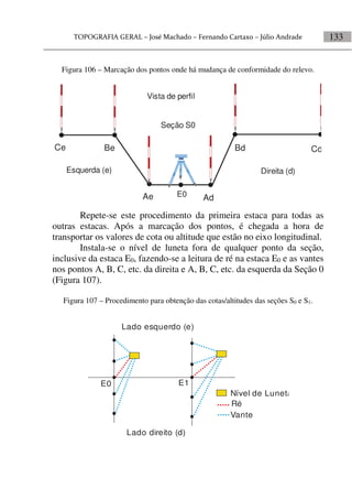 133
Figura 106 – Marcação dos pontos onde há mudança de conformidade do relevo.
Vista de perfil
E0
Seção S0
Ad
Bd Cd
Ae
BeCe
Direita (d)Esquerda (e)
Repete-se este procedimento da primeira estaca para todas as
outras estacas. Após a marcação dos pontos, é chegada a hora de
transportar os valores de cota ou altitude que estão no eixo longitudinal.
Instala-se o nível de luneta fora de qualquer ponto da seção,
inclusive da estaca E0, fazendo-se a leitura de ré na estaca E0 e as vantes
nos pontos A, B, C, etc. da direita e A, B, C, etc. da esquerda da Seção 0
(Figura 107).
Figura 107 – Procedimento para obtenção das cotas/altitudes das seções S0 e S1.
E0 E1
Lado direito (d)
Lado esquerdo (e)
Ré
Vante
Nível de Luneta
 