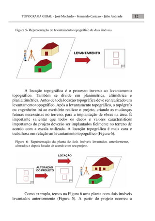 12
A locação topográfica é o processo inverso ao levantamento
topográfico. Também se divide em planimétrica, altimétrica e
planialtimétrica. Antes de toda locação topográfica deve ser realizado um
levantamento topográfico. Após o levantamento topográfico, o topógrafo
ou engenheiro irá ao escritório realizar o projeto, criando as mudanças
futuras necessárias no terreno, para a implantação de obras na área. É
importante salientar que todos os dados e valores característicos
importantes do projeto deverão ser implantados fielmente no terreno de
acordo com a escala utilizada. A locação topográfica é mais cara e
trabalhosa em relação ao levantamento topográfico (Figura 6).
Como exemplo, temos na Figura 6 uma planta com dois imóveis
levantados anteriormente (Figura 5). A partir do projeto ocorreu a
Figura 5- Representação do levantamento topográfico de dois imóveis.
Figura 6- Representação da planta de dois imóveis levantados anteriormente,
alterados e depois locado de acordo com seu projeto.
 