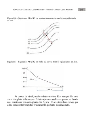 140
Figura 116 – Segmentos AB e BC em planta com curvas de nível com equidistância
de 1 m.
Figura 117 – Segmentos AB e BC em perfil nas curvas de nível equidistantes em 1 m.
As curvas de nível jamais se interrompem. Elas sempre dão uma
volta completa nela mesma. Existem plantas onde elas param na borda,
mas continuam em outra planta. Na figura 118, existem duas curvas que
estão sendo interrompidas bruscamente, portanto está incorreto.
 