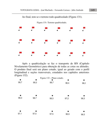 149
Ao final, tem-se o terreno todo quadriculado (Figura 131).
Figura 131- Terreno quadriculado.
Após a quadriculação se faz o transporte de RN (Capítulo
Nivelamento Geométrico) para obtenção de todas as cotas ou altitudes.
O produto final será um plano cotado, igual ao gerado com o perfil
longitudinal e seções transversais, estudados nos capítulos anteriores
(Figura 132).
Figura 132 – Plano cotado.
99,7
98,3
97,1
99,3
98,7
97,5
98,7
98,3
97,5
98,4
97,2
96,9 96,5
96,5
96,8
 