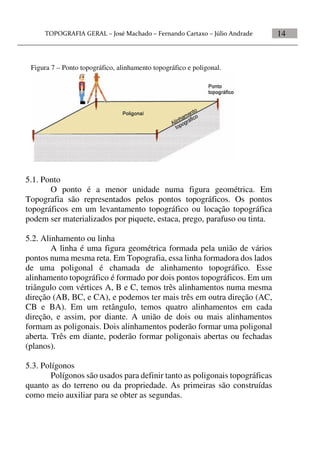 14
5.1. Ponto
O ponto é a menor unidade numa figura geométrica. Em
Topografia são representados pelos pontos topográficos. Os pontos
topográficos em um levantamento topográfico ou locação topográfica
podem ser materializados por piquete, estaca, prego, parafuso ou tinta.
5.2. Alinhamento ou linha
A linha é uma figura geométrica formada pela união de vários
pontos numa mesma reta. Em Topografia, essa linha formadora dos lados
de uma poligonal é chamada de alinhamento topográfico. Esse
alinhamento topográfico é formado por dois pontos topográficos. Em um
triângulo com vértices A, B e C, temos três alinhamentos numa mesma
direção (AB, BC, e CA), e podemos ter mais três em outra direção (AC,
CB e BA). Em um retângulo, temos quatro alinhamentos em cada
direção, e assim, por diante. A união de dois ou mais alinhamentos
formam as poligonais. Dois alinhamentos poderão formar uma poligonal
aberta. Três em diante, poderão formar poligonais abertas ou fechadas
(planos).
5.3. Polígonos
Polígonos são usados para definir tanto as poligonais topográficas
quanto as do terreno ou da propriedade. As primeiras são construídas
como meio auxiliar para se obter as segundas.
Figura 7 – Ponto topográfico, alinhamento topográfico e poligonal.
 
