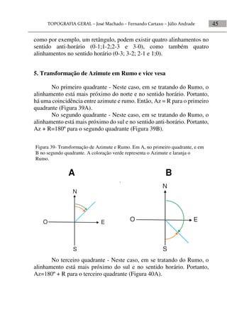45
como por exemplo, um retângulo, podem existir quatro alinhamentos no
sentido anti-horário (0-1;1-2;2-3 e 3-0), como também quatro
alinhamentos no sentido horário (0-3; 3-2; 2-1 e 1;0).
5. Transformação de Azimute em Rumo e vice vesa
No primeiro quadrante - Neste caso, em se tratando do Rumo, o
alinhamento está mais próximo do norte e no sentido horário. Portanto,
há uma coincidência entre azimute e rumo. Então, Az = R para o primeiro
quadrante (Figura 39A).
No segundo quadrante - Neste caso, em se tratando do Rumo, o
alinhamento está mais próximo do sul e no sentido anti-horário. Portanto,
Az + R=180º para o segundo quadrante (Figura 39B).
No terceiro quadrante - Neste caso, em se tratando do Rumo, o
alinhamento está mais próximo do sul e no sentido horário. Portanto,
Az=180º + R para o terceiro quadrante (Figura 40A).
Figura 39- Transformação de Azimute e Rumo. Em A, no primeiro quadrante, e em
B no segundo quadrante. A coloração verde representa o Azimute e laranja o
Rumo.
A B
.
N
S
EO
N
S
EO
 