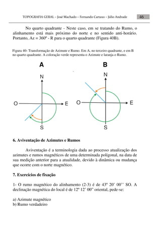 46
No quarto quadrante - Neste caso, em se tratando do Rumo, o
alinhamento está mais próximo do norte e no sentido anti-horário.
Portanto, Az = 360º - R para o quarto quadrante (Figura 40B).
6. Aviventação de Azimutes e Rumos
Aviventação é a terminologia dada ao processo atualização dos
azimutes e rumos magnéticos de uma determinada poligonal, na data de
sua medição anterior para a atualidade, devido à dinâmica ou mudança
que ocorre com o norte magnético.
7. Exercícios de fixação
1- O rumo magnético do alinhamento (2-3) é de 43º 20’ 00’’ SO. A
declinação magnética do local é de 12º 12’ 00” oriental, pede-se:
a) Azimute magnético
b) Rumo verdadeiro
Figura 40- Transformação de Azimute e Rumo. Em A, no terceiro quadrante, e em B
no quarto quadrante. A coloração verde representa o Azimute e laranja o Rumo.
A B
.
N
S
EO
N
S
EO
 