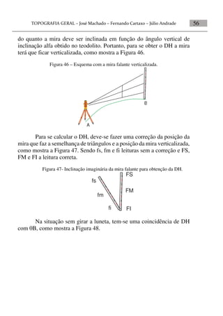 56
do quanto a mira deve ser inclinada em função do ângulo vertical de
inclinação alfa obtido no teodolito. Portanto, para se obter o DH a mira
terá que ficar verticalizada, como mostra a Figura 46.
Figura 46 – Esquema com a mira falante verticalizada.
A
B
Para se calcular o DH, deve-se fazer uma correção da posição da
mira que faz a semelhança de triângulos e a posição da mira verticalizada,
como mostra a Figura 47. Sendo fs, fm e fi leituras sem a correção e FS,
FM e FI a leitura correta.
Figura 47- Inclinação imaginária da mira falante para obtenção da DH.
fs
fm
fi
FM
FI
FS
Na situação sem girar a luneta, tem-se uma coincidência de DH
com 0B, como mostra a Figura 48.
 