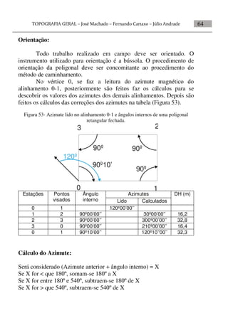 64
Orientação:
Todo trabalho realizado em campo deve ser orientado. O
instrumento utilizado para orientação é a bússola. O procedimento de
orientação da poligonal deve ser concomitante ao procedimento do
método de caminhamento.
No vértice 0, se faz a leitura do azimute magnético do
alinhamento 0-1, posteriormente são feitos faz os cálculos para se
descobrir os valores dos azimutes dos demais alinhamentos. Depois são
feitos os cálculos das correções dos azimutes na tabela (Figura 53).
Figura 53- Azimute lido no alinhamento 0-1 e ângulos internos de uma poligonal
retangular fechada.
0 1
23
90º10’
90º
90º90º
120º
Estações Pontos
visados
Ângulo
interno
Azimutes DH (m)
Lido Calculados
0 1 120º00’00’’
1 2 90º00’00’’ 30º00’00’’ 16,2
2 3 90º00’00’’ 300º00’00’’ 32,8
3 0 90º00’00’’ 210º00’00’’ 16,4
0 1 90º10’00’’ 120º10’'00’’ 32,3
Cálculo do Azimute:
Será considerado (Azimute anterior + ângulo interno) = X
Se X for < que 180º, somam-se 180º a X
Se X for entre 180º e 540º, subtraem-se 180º de X
Se X for > que 540º, subtraem-se 540º de X
 
