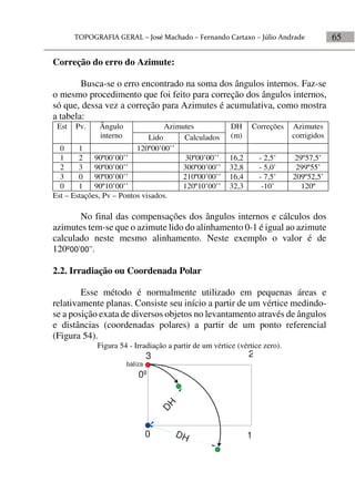 65
Correção do erro do Azimute:
Busca-se o erro encontrado na soma dos ângulos internos. Faz-se
o mesmo procedimento que foi feito para correção dos ângulos internos,
só que, dessa vez a correção para Azimutes é acumulativa, como mostra
a tabela:
Est Pv. Ângulo
interno
Azimutes DH
(m)
Correções Azimutes
corrigidosLido Calculados
0 1 120º00’00’’
1 2 90º00’00’’ 30º00’00’’ 16,2 - 2,5’ 29º57,5’
2 3 90º00’00’’ 300º00’00’’ 32,8 - 5,0’ 299º55’
3 0 90º00’00’’ 210º00’00’’ 16,4 - 7,5’ 209º52,5’
0 1 90º10’00’’ 120º10’00’’ 32,3 -10’ 120º
Est – Estações, Pv – Pontos visados.
No final das compensações dos ângulos internos e cálculos dos
azimutes tem-se que o azimute lido do alinhamento 0-1 é igual ao azimute
calculado neste mesmo alinhamento. Neste exemplo o valor é de
120º00’00’’.
2.2. Irradiação ou Coordenada Polar
Esse método é normalmente utilizado em pequenas áreas e
relativamente planas. Consiste seu início a partir de um vértice medindo-
se a posição exata de diversos objetos no levantamento através de ângulos
e distâncias (coordenadas polares) a partir de um ponto referencial
(Figura 54).
Figura 54 - Irradiação a partir de um vértice (vértice zero).
0 1
23
baliza
0º
DH
DH
 