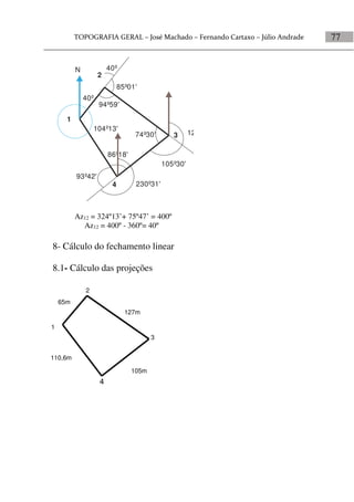 77
N
40º
94º59'
104º13'
74º30'
86º18'
40º
85º01'
1
2
3
4
125º01'
105º30'
230º31'
93º42'
Az12 = 324º13’+ 75º47’ = 400º
Az12 = 400º - 360º= 40º
8- Cálculo do fechamento linear
8.1- Cálculo das projeções
110,6m
2
1
3
4
65m
127m
105m
 