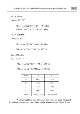 79
LADO N E
1-2 + 49,79 + 41,78
2-3 - 72,88 + 104,01
3-4 - 66,77 - 81,04
4-1 + 89,72 - 64,67
LOGO proj. N = - 0,14 proj. E = - 0,08
A soma algébrica das projeções dos lados de uma poligonal
fechada de uma mesma base, sobre os eixos coordenados é igual à zero.
P.E3-4 = sen 230°31’ *105 = - 81,04m
P.N3-4 = cos 230°31’*105 = - 66,77m
d3-4 = 105,00m
Az3-4 = 230°31’
P.E4-1 = sen 324°13’ *110,6 = - 64,67m
P.N4-1 = cos 324°13’*110,6 = + 89,72m
d4-1 = 110,60m
Az4-1 = 324°13’
d2-3 = 127 m
Az2-3 = 125°31’
P.E2-3 = sen 125°01’ *127= + 104,01m
P.N2-3 = cos 125°01’ *127 = - 72,88m
 