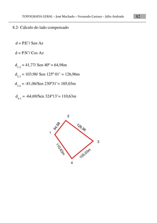 82
8.2- Cálculo do lado compensado
d = P.E’/ Sen Az
d3-4
= -81,06/Sen 230º31’= 105,03m
2
4
d1-2
= 41,77/ Sen 40º = 64,98m
d4-1
= -64,69/Sen 324º13’= 110,63m
d = P.N’/ Cos Az
d2-3
= 103,98/ Sen 125º 01’ = 126,96m
1
3
 