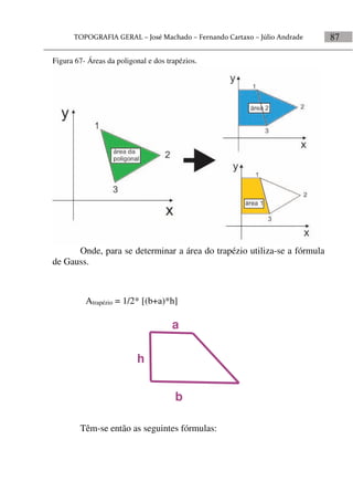 87
Figura 67- Áreas da poligonal e dos trapézios.
Onde, para se determinar a área do trapézio utiliza-se a fórmula
de Gauss.
a
b
h
Têm-se então as seguintes fórmulas:
Atrapézio = 1/2* [(b+a)*h]
 