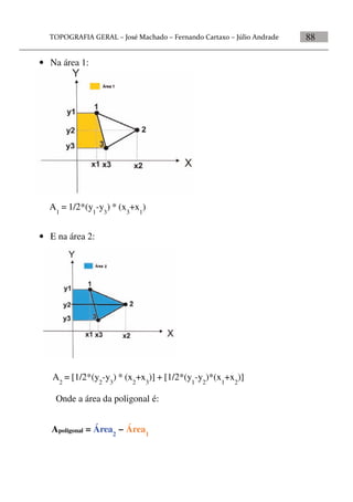 88
• Na área 1:
• E na área 2:
Onde a área da poligonal é:
A1
= 1/2*(y1
-y3
) * (x3
+x1
)
A2
= [1/2*(y2
-y3
) * (x2
+x3
)] + [1/2*(y1
-y2
)*(x1
+x2
)]
Apoligonal = Área2
− Área1
 