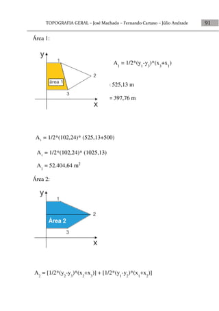 91
Área 1:
Área 2:
X3
= 525,13 mX1
= 500 m
Y3
= 397,76 mY1
= 500 m
A1
= 1/2*(y1
-y3
)*(x3
+x1
)
A2
= [1/2*(y2
-y3
)*(x2
+x3
)] + [1/2*(y1
-y2
)*(x1
+x2
)]
A1
= 1/2*(102,24)* (525,13+500)
A1
= 1/2*(102,24)* (1025,13)
A1
= 52.404,64 m2
 