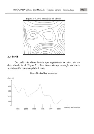96
Figura 70- Curvas de nível de um terreno.
2.3. Perfil
Os perfis são vistas laterais que representam o relevo de um
determinado local (Figura 71). Essa forma de representação do relevo
será discutida em um capítulo à parte.
Figura 71 – Perfil de um terreno.
0
100
200
300
400
1000 2000 3000 4000 5000 6000
altura (m)
distância horizontal (m)
 