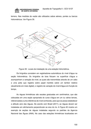 Apostila de Topografia II – ECV 5137
100
terreno. Nas medidas de vazão são utilizados cabos aéreos, pontes ou barcos
hidrométricos. Ver Figura 39.
Figura 39: Locais de instalação de uma estação hidrométrica.
Os linígrafos consistem em registradores automáticos do nível d’água na
seção hidrométrica. Os linígrafos de boia flutuam na superfície d’água e
acompanham a variação de nível, as quais são transmitidas através de um cabo
a uma polia que registra sobre papel mantido sobre um tambor rotativo
(atualmente em meio digital), o registro da variação do nível d’água em função do
tempo.
As réguas linimétricas são escalas graduadas em centímetros, que são
colocadas em uma seção apropriada do curso d’água em um ou vários lances,
referenciadas a uma referência de nível conhecida, para que se possa estabelecer
a altitude zero das réguas. De acordo com Brasil (2011), as réguas devem ser
instaladas em alinhamento perpendicular ao eixo do rio. A Figura 40 mostra um
exemplo de seções de réguas instaladas segundo os padrões da Agencia
Nacional das Águas (ANA). No caso das estações linimétricas localizadas em
 