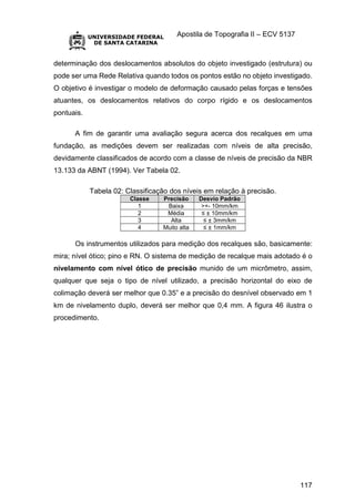 Apostila de Topografia II – ECV 5137
117
determinação dos deslocamentos absolutos do objeto investigado (estrutura) ou
pode ser uma Rede Relativa quando todos os pontos estão no objeto investigado.
O objetivo é investigar o modelo de deformação causado pelas forças e tensões
atuantes, os deslocamentos relativos do corpo rígido e os deslocamentos
pontuais.
A fim de garantir uma avaliação segura acerca dos recalques em uma
fundação, as medições devem ser realizadas com níveis de alta precisão,
devidamente classificados de acordo com a classe de níveis de precisão da NBR
13.133 da ABNT (1994). Ver Tabela 02.
Tabela 02: Classificação dos níveis em relação à precisão.
Classe Precisão Desvio Padrão
1 Baixa >+- 10mm/km
2 Média ≤ ± 10mm/km
3 Alta ≤ ± 3mm/km
4 Muito alta ≤ ± 1mm/km
Os instrumentos utilizados para medição dos recalques são, basicamente:
mira; nível ótico; pino e RN. O sistema de medição de recalque mais adotado é o
nivelamento com nível ótico de precisão munido de um micrômetro, assim,
qualquer que seja o tipo de nível utilizado, a precisão horizontal do eixo de
colimação deverá ser melhor que 0.35” e a precisão do desnível observado em 1
km de nivelamento duplo, deverá ser melhor que 0,4 mm. A figura 46 ilustra o
procedimento.
 