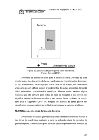 Apostila de Topografia II – ECV 5137
125
Figura 50: Locação utilizando poste como referência.
Fonte: Corrêa (2012).
O número de pontos de apoio para a locação da obra, precisão de suas
coordenadas, tipo de marco e linha de referência e os procedimentos dependem
do tipo e do tamanho da obra/projeto. Locar uma via de acesso, um loteamento,
uma ponte ou um edifício exigem procedimentos de campo diferentes, tornando
difícil estabelecer procedimentos genéricos. Mesmo assim existem alguns
métodos que são comuns para todos os tipos de locações e que devem ser
seguidos independentemente da obra a ser locada. Neste contexto, de acordo
com Silva e Segantine (2015) os métodos de locação de obras podem ser
classificados em duas categorias: métodos geométricos e métodos analíticos.
10.1 Métodos geométricos de locação de obras
O método de locação é geométrico quando o estabelecimento de marcos e
das linhas de referência é realizado a partir da aplicação direta de conceitos da
geometria plana. São utilizados para obras de pequeno porte onde as medidas de
 
