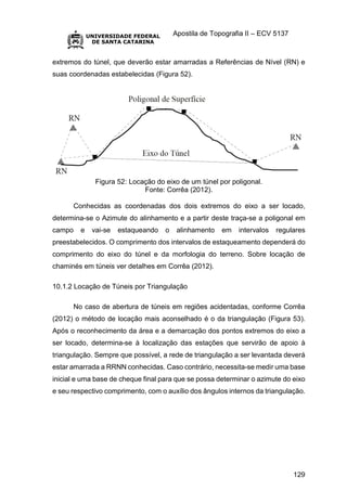Apostila de Topografia II – ECV 5137
129
extremos do túnel, que deverão estar amarradas a Referências de Nível (RN) e
suas coordenadas estabelecidas (Figura 52).
Figura 52: Locação do eixo de um túnel por poligonal.
Fonte: Corrêa (2012).
Conhecidas as coordenadas dos dois extremos do eixo a ser locado,
determina-se o Azimute do alinhamento e a partir deste traça-se a poligonal em
campo e vai-se estaqueando o alinhamento em intervalos regulares
preestabelecidos. O comprimento dos intervalos de estaqueamento dependerá do
comprimento do eixo do túnel e da morfologia do terreno. Sobre locação de
chaminés em túneis ver detalhes em Corrêa (2012).
10.1.2 Locação de Túneis por Triangulação
No caso de abertura de túneis em regiões acidentadas, conforme Corrêa
(2012) o método de locação mais aconselhado é o da triangulação (Figura 53).
Após o reconhecimento da área e a demarcação dos pontos extremos do eixo a
ser locado, determina-se à localização das estações que servirão de apoio à
triangulação. Sempre que possível, a rede de triangulação a ser levantada deverá
estar amarrada a RRNN conhecidas. Caso contrário, necessita-se medir uma base
inicial e uma base de cheque final para que se possa determinar o azimute do eixo
e seu respectivo comprimento, com o auxílio dos ângulos internos da triangulação.
 