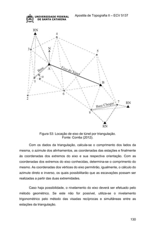 Apostila de Topografia II – ECV 5137
130
Figura 53: Locação de eixo de túnel por triangulação.
Fonte: Corrêa (2012).
Com os dados da triangulação, calcula-se o comprimento dos lados da
mesma, o azimute dos alinhamentos, as coordenadas das estações e finalmente
às coordenadas dos extremos do eixo e sua respectiva orientação. Com as
coordenadas dos extremos do eixo conhecidas, determina-se o comprimento do
mesmo. As coordenadas dos vértices do eixo permitirão, igualmente, o cálculo do
azimute direto e inverso, os quais possibilitarão que as escavações possam ser
realizadas a partir das duas extremidades.
Caso haja possibilidade, o nivelamento do eixo deverá ser efetuado pelo
método geométrico. Se este não for possível, utiliza-se o nivelamento
trigonométrico pelo método das visadas recíprocas e simultâneas entre as
estações da triangulação.
 