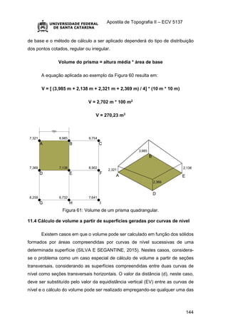 Apostila de Topografia II – ECV 5137
144
de base e o método de cálculo a ser aplicado dependerá do tipo de distribuição
dos pontos cotados, regular ou irregular.
Volume do prisma = altura média * área de base
A equação aplicada ao exemplo da Figura 60 resulta em:
V = [ (3,985 m + 2,138 m + 2,321 m + 2,369 m) / 4] * (10 m * 10 m)
V = 2,702 m * 100 m2
V = 270,23 m3
Figura 61: Volume de um prisma quadrangular.
11.4 Cálculo de volume a partir de superfícies geradas por curvas de nível
Existem casos em que o volume pode ser calculado em função dos sólidos
formados por áreas compreendidas por curvas de nível sucessivas de uma
determinada superfície (SILVA E SEGANTINE, 2015). Nestes casos, considera-
se o problema como um caso especial de cálculo de volume a partir de seções
transversais, considerando as superfícies compreendidas entre duas curvas de
nível como seções transversais horizontais. O valor da distância (d), neste caso,
deve ser substituído pelo valor da equidistância vertical (EV) entre as curvas de
nível e o cálculo do volume pode ser realizado empregando-se qualquer uma das
 