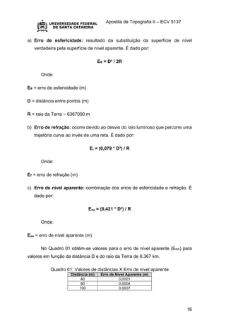 Apostila de Topografia II – ECV 5137
16
a) Erro de esfericidade: resultado da substituição da superfície de nível
verdadeira pela superfície de nível aparente. É dado por:
Ee = D² / 2R
Onde:
Ee = erro de esfericidade (m)
D = distância entre pontos (m)
R = raio da Terra ~ 6367000 m
b) Erro de refração: ocorre devido ao desvio do raio luminoso que percorre uma
trajetória curva ao invés de uma reta. É dado por:
Er = (0,079 * D²) / R
Onde:
Er = erro de refração (m)
c) Erro de nível aparente: combinação dos erros de esfericidade e refração. É
dado por:
ENA = (0,421 * D²) / R
Onde:
ENA = erro de nível aparente (m)
No Quadro 01 obtém-se valores para o erro de nível aparente (ENA) para
valores em função da distância D e do raio da Terra de 6.367 km.
Quadro 01: Valores de distâncias X Erro de nível aparente
Distância (m) Erro de Nível Aparente (m)
40 0,0001
80 0,0004
100 0,0007
 