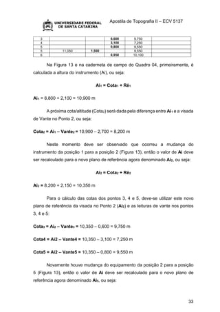 Apostila de Topografia II – ECV 5137
33
3 0,600 9,750
4 3,100 7,250
5 0,800 9,550
5 11,050 1,500 9,550
6 0,950 10,100
Na Figura 13 e na caderneta de campo do Quadro 04, primeiramente, é
calculada a altura do instrumento (Ai), ou seja:
Ai1 = Cota1 + Ré1
Ai1 = 8,800 + 2,100 = 10,900 m
A próxima cota/altitude (Cota2) será dada pela diferença entre Ai1 e a visada
de Vante no Ponto 2, ou seja:
Cota2 = Ai1 – Vante2 = 10,900 – 2,700 = 8,200 m
Neste momento deve ser observado que ocorreu a mudança do
instrumento da posição 1 para a posição 2 (Figura 13), então o valor de Ai deve
ser recalculado para o novo plano de referência agora denominado Ai2, ou seja:
Ai2 = Cota2 + Ré2
Ai2 = 8,200 + 2,150 = 10,350 m
Para o cálculo das cotas dos pontos 3, 4 e 5, deve-se utilizar este novo
plano de referência da visada no Ponto 2 (Ai2) e as leituras de vante nos pontos
3, 4 e 5:
Cota3 = Ai2 – Vante3 = 10,350 – 0,600 = 9,750 m
Cota4 = Ai2 – Vante4 = 10,350 – 3,100 = 7,250 m
Cota5 = Ai2 – Vante5 = 10,350 – 0,800 = 9,550 m
Novamente houve mudança do equipamento da posição 2 para a posição
5 (Figura 13), então o valor de Ai deve ser recalculado para o novo plano de
referência agora denominado Ai5, ou seja:
 