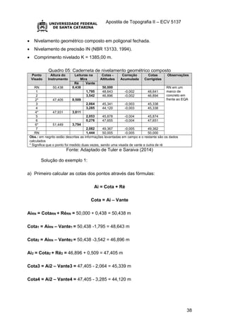 Apostila de Topografia II – ECV 5137
38
 Nivelamento geométrico composto em poligonal fechada.
 Nivelamento de precisão IN (NBR 13133, 1994).
 Comprimento nivelado K = 1385,00 m.
Quadro 05: Caderneta de nivelamento geométrico composto
Ponto
Visado
Altura do
Instrumento
Leituras na
Mira
Cotas -
Altitudes
Correção
Acumulada
Cotas
Corrigidas
Observações
Ré Vante
RN 50,438 0,438 50,000 RN em um
marco de
concreto em
frente ao EQA
1 1,795 48,643 -0,002 48,641
2 3,542 46,896 -0,002 46,894
2* 47,405 0,509
3 2,064 45,341 -0,003 45,338
4 3,285 44,120 -0,003 45,338
4* 47,931 3,811
5 2,053 45,878 -0,004 45,874
6 0,276 47,655 -0,004 47,651
6* 51,449 3,794
7 2,082 49,367 -0,005 49,362
RN 1,444 50,005 -0,005 50,000
Obs.: em negrito estão descritas as informações levantadas em campo e o restante são os dados
calculados
* Significa que o ponto foi medido duas vezes, sendo uma visada de vante e outra de ré
Fonte: Adaptado de Tuler e Saraiva (2014)
Solução do exemplo 1:
a) Primeiro calcular as cotas dos pontos através das fórmulas:
Ai = Cota + Ré
Cota = Ai – Vante
AiRN = CotaRN + RéRN = 50,000 + 0,438 = 50,438 m
Cota1 = AiRN – Vante1 = 50,438 -1,795 = 48,643 m
Cota2 = AiRN – Vante2 = 50,438 -3,542 = 46,896 m
Ai2 = Cota2 + Ré2 = 46,896 + 0,509 = 47,405 m
Cota3 = Ai2 – Vante3 = 47,405 - 2,064 = 45,339 m
Cota4 = Ai2 – Vante4 = 47,405 - 3,285 = 44,120 m
 
