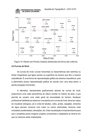 Apostila de Topografia II – ECV 5137
44
Figura 14: Planta com Pontos Cotados distribuídos de forma não uniforme.
4.2 Curvas de Nível
As curvas de nível, curvas horizontais ou hipsométricas são isolinhas ou
linhas imaginárias que ligam pontos na superfície do terreno que têm a mesma
cota/altitude. É uma forma de representação gráfica de extrema importância, pois
a planimetria possui representação gráfica de acordo com uma área plana: a
planta (projeção horizontal).
A altimetria, representada graficamente através de curvas de nível,
proporciona uma visão panorâmica do relevo contido no interior da área, o que
permite ao usuário uma visão geral da sinuosidade do terreno. Qualquer
profissional habilitado ao observar uma planta com curvas de nível, deve ser capaz
de visualizar talvegues, pé e crista de taludes, vales, grotas, espigões, divisores
de água pluviais, terrenos com maior ou menor declividade, terrenos mais
ondulados (acidentados), elevações, etc. Esta visualização é importantíssima para
que o projetista possa imaginar projetos conscientes e adaptados ao terreno em
que os mesmos serão implantados.
 