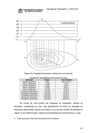 Apostila de Topografia II – ECV 5137
47
Figura 16: Projeção horizontal e vertical de um montículo
Quadro 07: Equidistância de curvas de nível
Aplicação Escala Equidistância
Planta Topográfica 1:500 0,25 a 0,50 m
Planta Topográfica 1:1.000 1,00 m
Planta Topográfica 1:2.000 2,00 m
Planta Topográfica 1:5.000 5,00 m
Planta Topográfica 1:10.000 10,00 m
Cartografia Sistemática 1:25.000 10.00 m
Cartografia Sistemática 1:50.000 20.00 m
Cartografia Sistemática 1:100.000 40.00 m
Cartografia Sistemática 1:250.000 100.00 m
Cartografia Sistemática 1:500.000 200.00 m
As curvas de nível podem ser regulares ou irregulares, abertas ou
fechadas, concêntricas ou não, tudo dependendo da forma da elevação ou
depressão selecionada. Quanto ao traçado, as curvas de nível têm de obedecer a
regras na sua determinação. Algumas propriedades são características, a citar:
 Toda curva de nível deve se fechar em si mesma;
 