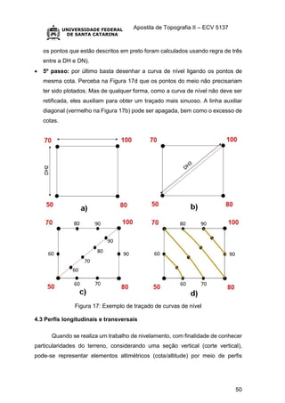 Apostila de Topografia II – ECV 5137
50
os pontos que estão descritos em preto foram calculados usando regra de três
entre a DH e DN).
 5º passo: por último basta desenhar a curva de nível ligando os pontos de
mesma cota. Perceba na Figura 17d que os pontos do meio não precisariam
ter sido plotados. Mas de qualquer forma, como a curva de nível não deve ser
retificada, eles auxiliam para obter um traçado mais sinuoso. A linha auxiliar
diagonal (vermelho na Figura 17b) pode ser apagada, bem como o excesso de
cotas.
Figura 17: Exemplo de traçado de curvas de nível
4.3 Perfis longitudinais e transversais
Quando se realiza um trabalho de nivelamento, com finalidade de conhecer
particularidades do terreno, considerando uma seção vertical (corte vertical),
pode-se representar elementos altimétricos (cota/altitude) por meio de perfis
 