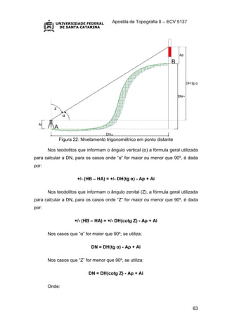 Apostila de Topografia II – ECV 5137
63
Figura 22: Nivelamento trigonométrico em ponto distante
Nos teodolitos que informam o ângulo vertical (α) a fórmula geral utilizada
para calcular a DN, para os casos onde “α” for maior ou menor que 90º, é dada
por:
+/- (HB – HA) = +/- DH(tg α) - Ap + Ai
Nos teodolitos que informam o ângulo zenital (Z), a fórmula geral utilizada
para calcular a DN, para os casos onde “Z” for maior ou menor que 90º, é dada
por:
+/- (HB – HA) = +/- DH(cotg Z) - Ap + Ai
Nos casos que “α” for maior que 90º, se utiliza:
DN = DH(tg α) - Ap + Ai
Nos casos que “Z” for menor que 90º, se utiliza:
DN = DH(cotg Z) - Ap + Ai
Onde:
 