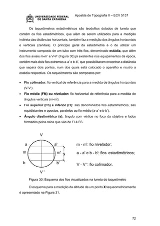 Apostila de Topografia II – ECV 5137
72
Os taqueômetros estadimétricos são teodolitos dotados de luneta que
contêm os fios estadimétricos, que além de serem utilizados para a medição
indireta das distâncias horizontais, também faz a medição dos ângulos horizontais
e verticais (zenitais). O princípio geral da estadimetria é o de utilizar um
instrumento composto de um tubo com três fios, denominado estádia, que além
dos fios axiais m-m’ e V-V’ (Figura 30) já existentes nos equipamentos da época,
contém mais dois fios extremos a-a’ e b-b’, que possibilitaram encontrar a distância
que separa dois pontos, num dos quais está colocado o aparelho e noutro a
estádia respectiva. Os taqueômetros são compostos por:
 Fio colimador: fio vertical de referência para a medida de ângulos horizontais
(V-V’).
 Fio médio (FM) ou nivelador: fio horizontal de referência para a medida de
ângulos verticais (m-m’).
 Fio superior (FS) e inferior (FI): são denominados fios estadimétricos, são
equidistantes e opostos, paralelos ao fio médio (a-a’ e b-b’).
 Ângulo diastimétrico (s): ângulo com vértice no foco da objetiva e lados
formados pelos raios que vão de FI à FS.
Figura 30: Esquema dos fios visualizados na luneta do taqueômetro
O esquema para a medição da altitude de um ponto X taqueometricamente
é apresentado na Figura 31.
 