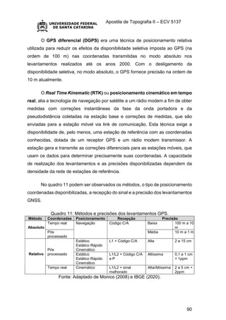 Apostila de Topografia II – ECV 5137
90
O GPS diferencial (DGPS) era uma técnica de posicionamento relativa
utilizada para reduzir os efeitos da disponibilidade seletiva imposta ao GPS (na
ordem de 100 m) nas coordenadas transmitidas no modo absoluto nos
levantamentos realizados até os anos 2000. Com o desligamento da
disponibilidade seletiva, no modo absoluto, o GPS fornece precisão na ordem de
10 m atualmente.
O Real Time Kinematic (RTK) ou posicionamento cinemático em tempo
real, alia a tecnologia de navegação por satélite a um rádio modem a fim de obter
medidas com correções instantâneas da fase da onda portadora e da
pseudodistância coletadas na estação base e correções de medidas, que são
enviadas para a estação móvel via link de comunicação. Esta técnica exige a
disponibilidade de, pelo menos, uma estação de referência com as coordenadas
conhecidas, dotada de um receptor GPS e um rádio modem transmissor. A
estação gera e transmite as correções diferenciais para as estações móveis, que
usam os dados para determinar precisamente suas coordenadas. A capacidade
de realização dos levantamentos e as precisões disponibilizadas dependem da
densidade da rede de estações de referência.
No quadro 11 podem ser observados os métodos, o tipo de posicionamento
coordenadas disponibilizadas, a recepção do sinal e a precisão dos levantamentos
GNSS.
Quadro 11: Métodos e precisões dos levantamentos GPS.
Método Coordenadas Posicionamento Recepção Precisão
Absoluto
Tempo real Navegação Código C/A Baixa 100 m a 10
m
Pós
processado
Média 10 m a 1 m
Relativo
Pós
processado
Estático
Estático Rápido
Cinemático
L1 + Código C/A Alta 2 a 15 cm
Estático
Estático Rápido
Cinemático
L1/L2 + Código C/A
e P
Altíssima 0,1 a 1 cm
+ 1ppm
Tempo real Cinemático L1/L2 + sinal
melhorado
Alta/Altíssima 2 a 5 cm +
2ppm
Fonte: Adaptado de Monico (2008) e IBGE (2020).
 