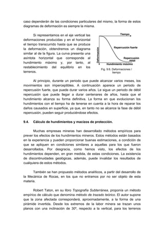 caso dependerán de las condiciones particulares del mismo, la forma de estos
diagramas de deformación es siempre la misma.
Si representamos en el eje vertical las
deformaciones producidas y en el horizontal
el tiempo transcurrido hasta que se produce
la deformación, obtendremos un diagrama
similar al de la figura. La curva presenta una
asíntota horizontal que corresponde al
hundimiento máximo y, por tanto, al
restablecimiento del equilibrio en los
terrenos.
Al principio, durante un periodo que puede alcanzar varios meses, los
movimientos son imperceptibles. A continuación aparece un periodo de
repercusión fuerte, que puede durar varios años. Le sigue un periodo de débil
repercusión que puede llegar a durar centenares de años, hasta que el
hundimiento alcanza su forma definitiva. La forma en que evolucionan los
hundimientos con el tiempo ha de tenerse en cuenta a la hora de reparar los
daños causados en superficie, ya que, en tanto no se alcance la fase de débil
repercusión, pueden seguir produciéndose efectos.
9.4. Cálculo de hundimientos y macizos de protección.
Muchas empresas mineras han desarrollado métodos empíricos para
prever los efectos de los hundimientos mineros. Estos métodos están basados
en la experiencia y pueden proporcionar buenas estimaciones, a condición de
que se apliquen en condiciones similares a aquellas para los que fueron
desarrollados. Por desgracia, como hemos visto, los efectos de los
hundimientos dependen, en gran medida, de estas condiciones. La existencia
de discontinuidades geológicas, además, puede invalidar los resultados de
cualquiera de estos métodos.
También se han propuesto métodos analíticos, a partir del desarrollo de
la Mecánica de Rocas, en los que no entramos por no ser objeto de esta
materia.
Robert Taton, en su libro Topografía Subterránea, proponía un método
empírico de cálculo que denomina método de trazado teórico. El autor supone
que la zona afectada corresponderá, aproximadamente, a la forma de una
pirámide invertida. Desde los extremos de la labor minera se trazan unos
planos con una inclinación de 30º, respecto a la vertical, para los terrenos
Fig. 9.6. Deformaciones /
tiempo
 